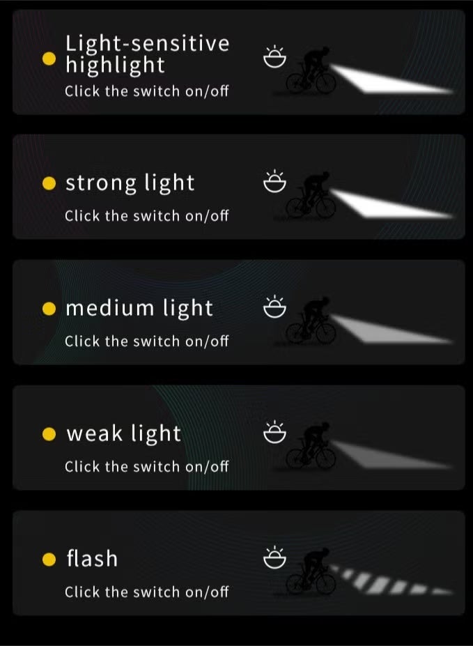 جيكومو كشاف سيكل - مصباح دراجة، وضع ليلي استشعاريتلقائي، شاشة رقمية لنسبة البطارية، مقاوم للماء IPX5،شحن سريع USB-C، 4 أوضاع إضاءة LED فائقة السطوعلأمان ركوب الطرق والجبال والليل - Image 4